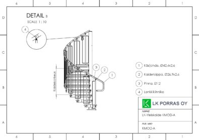 LK-Yleiskaide-KMOD-A